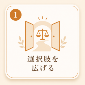 依頼者の選択肢を広げる